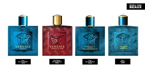 Versace Eros versions